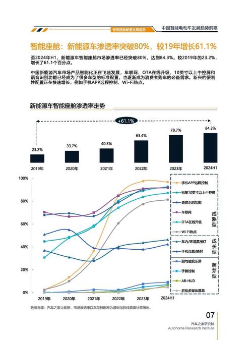 东莞189起亚对未来市场的预测，名爵汽车品牌文化的传播